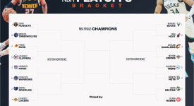 杜兰特加盟湖人，NBA震撼5换1交易方案，詹姆斯笑的合不拢嘴